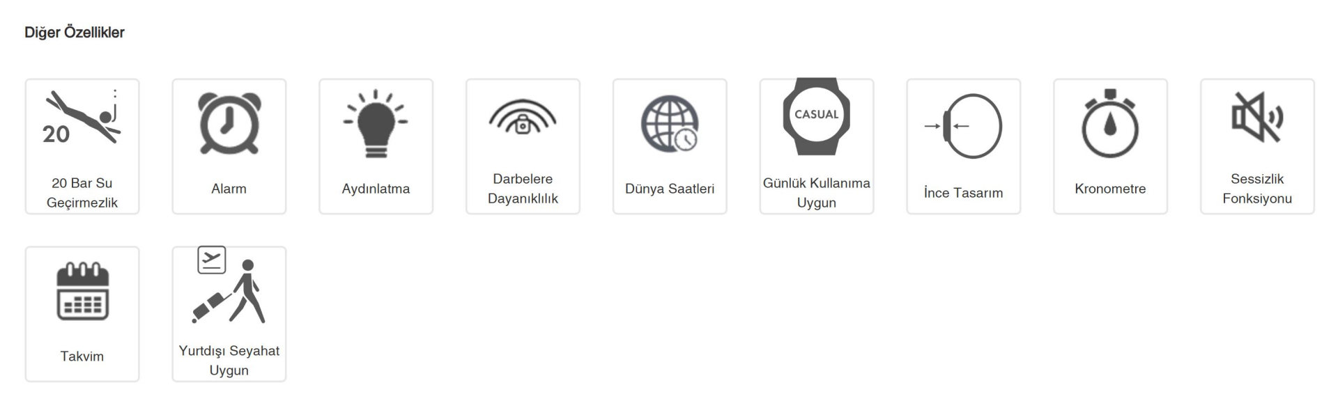 Casio G-Shock GA-2100AS-5ADR Erkek Kol Saati